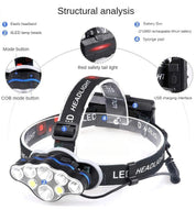 LED Pannlampa - Uppladdningsbar