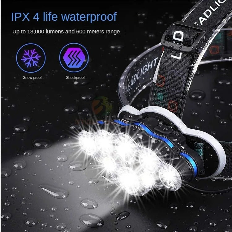 LED Pannlampa - Uppladdningsbar