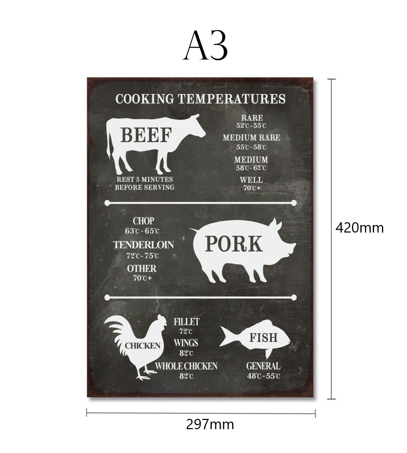 Retro Kökskylt – Temperaturguide för Kött & Fisk - Välj Variant