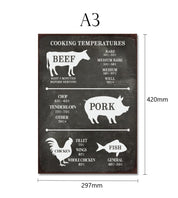 Retro Kökskylt – Temperaturguide för Kött & Fisk - Välj Variant