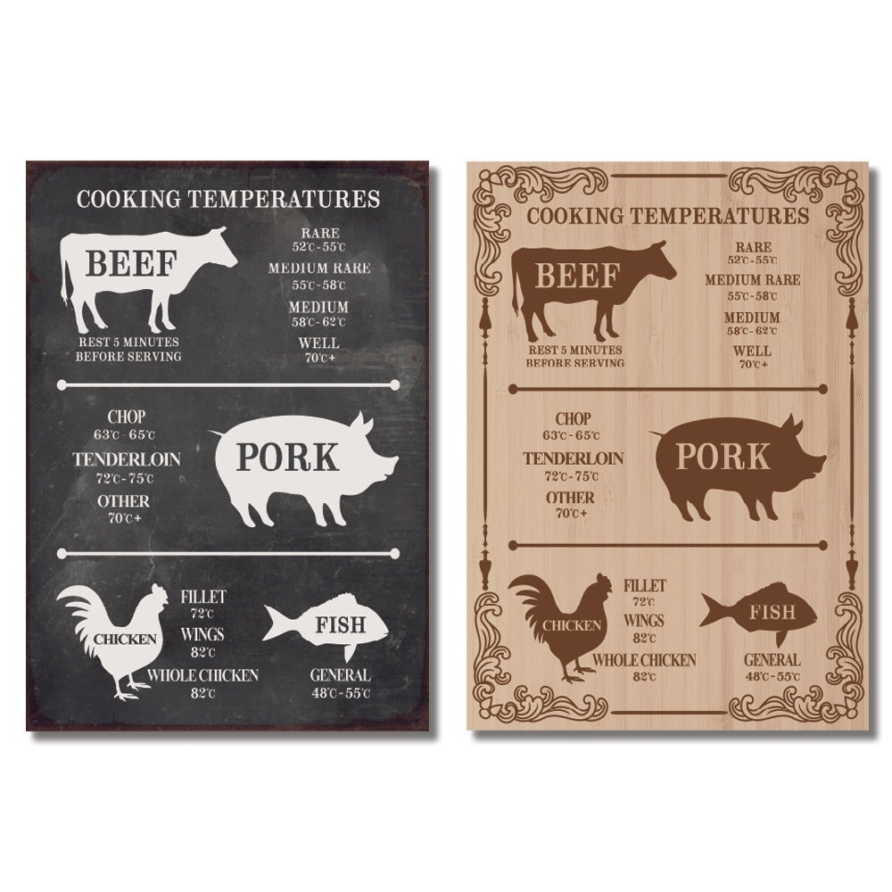 Retro Kökskylt – Temperaturguide för Kött & Fisk - Välj Variant