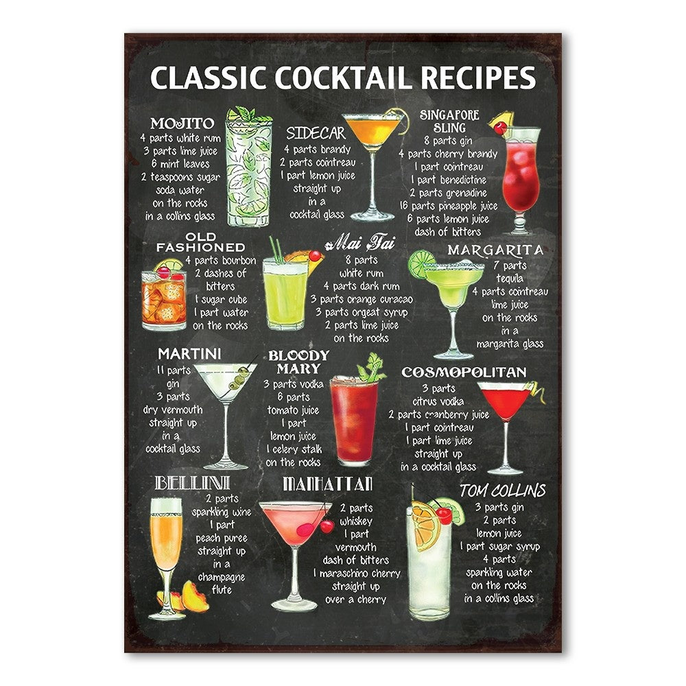 Drinkmeny Skylt - Cocktailrecept