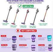 HEPA-filter kompatibla med Dyson V10/V11/V15 – 2-pack