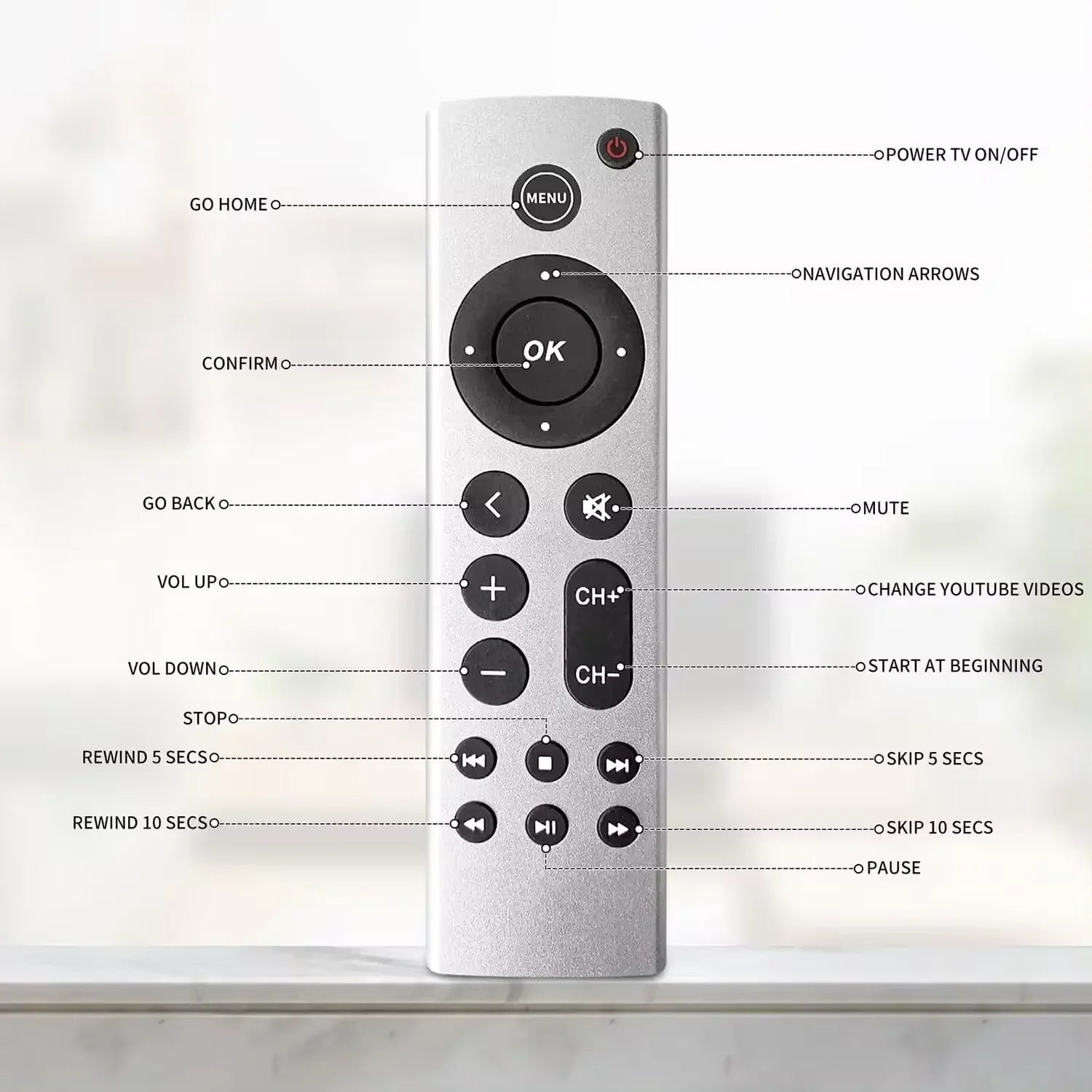 Universell Fjärrkontroll för Apple TV