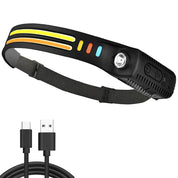 LED Pannlampa med Reflex - 2x COB / Huvudlampa - 350 LM