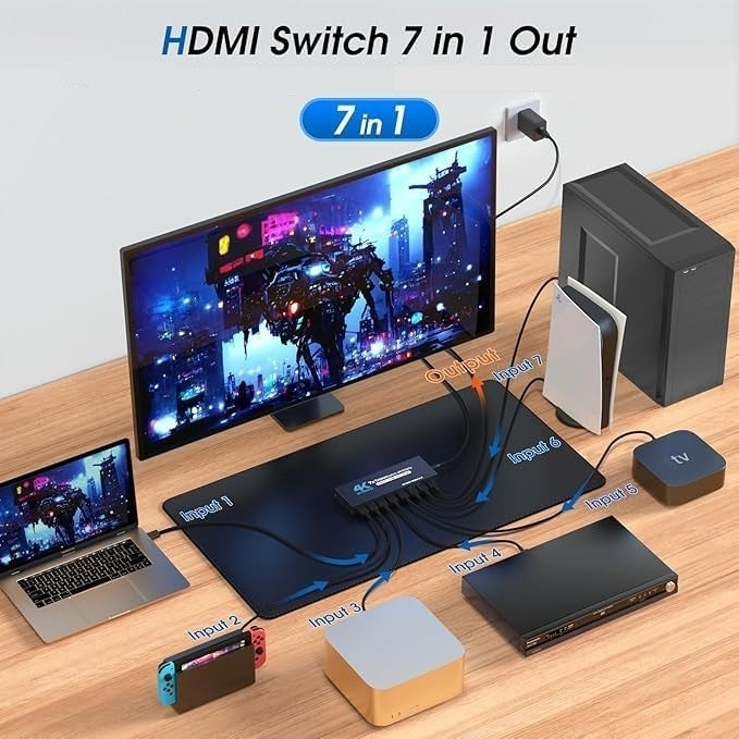 4K HDMI-Switch med Fjärrkontroll – 7-Portar