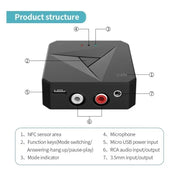 Bluetooth Adapter med NFC Sensor – RCA & AUX
