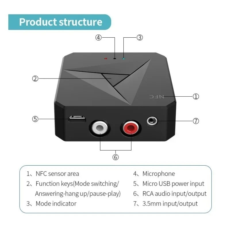 Bluetooth Adapter med NFC Sensor – RCA & AUX