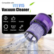 Behållare / Dammbehållare – Dyson V11, V15, SV14, SV22