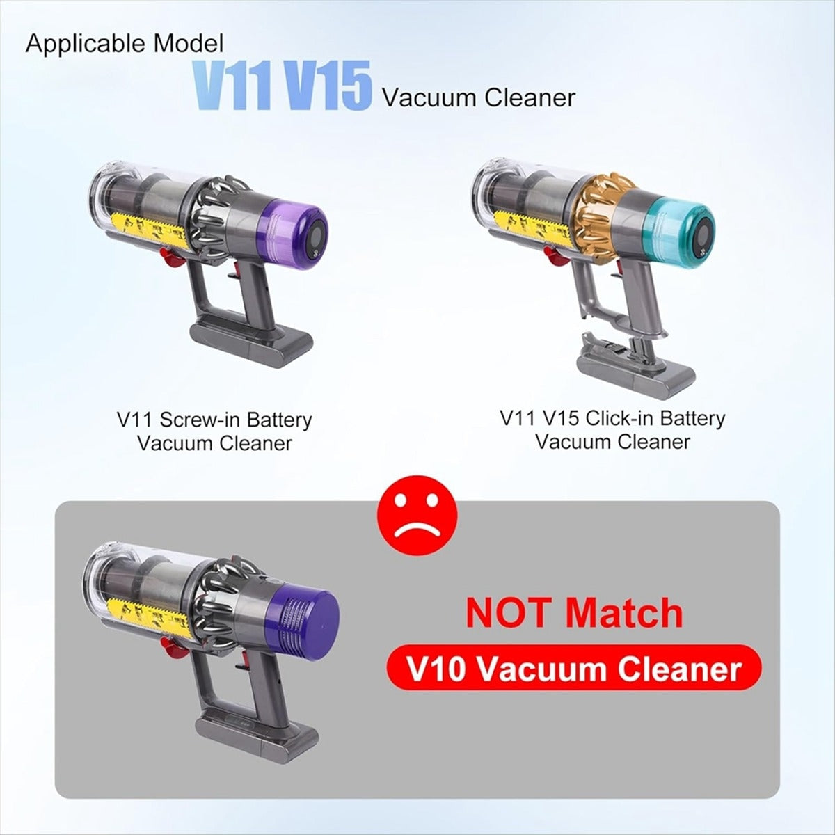 Behållare / Dammbehållare – Dyson V11, V15, SV14, SV22
