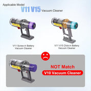 Behållare / Dammbehållare – Dyson V11, V15, SV14, SV22