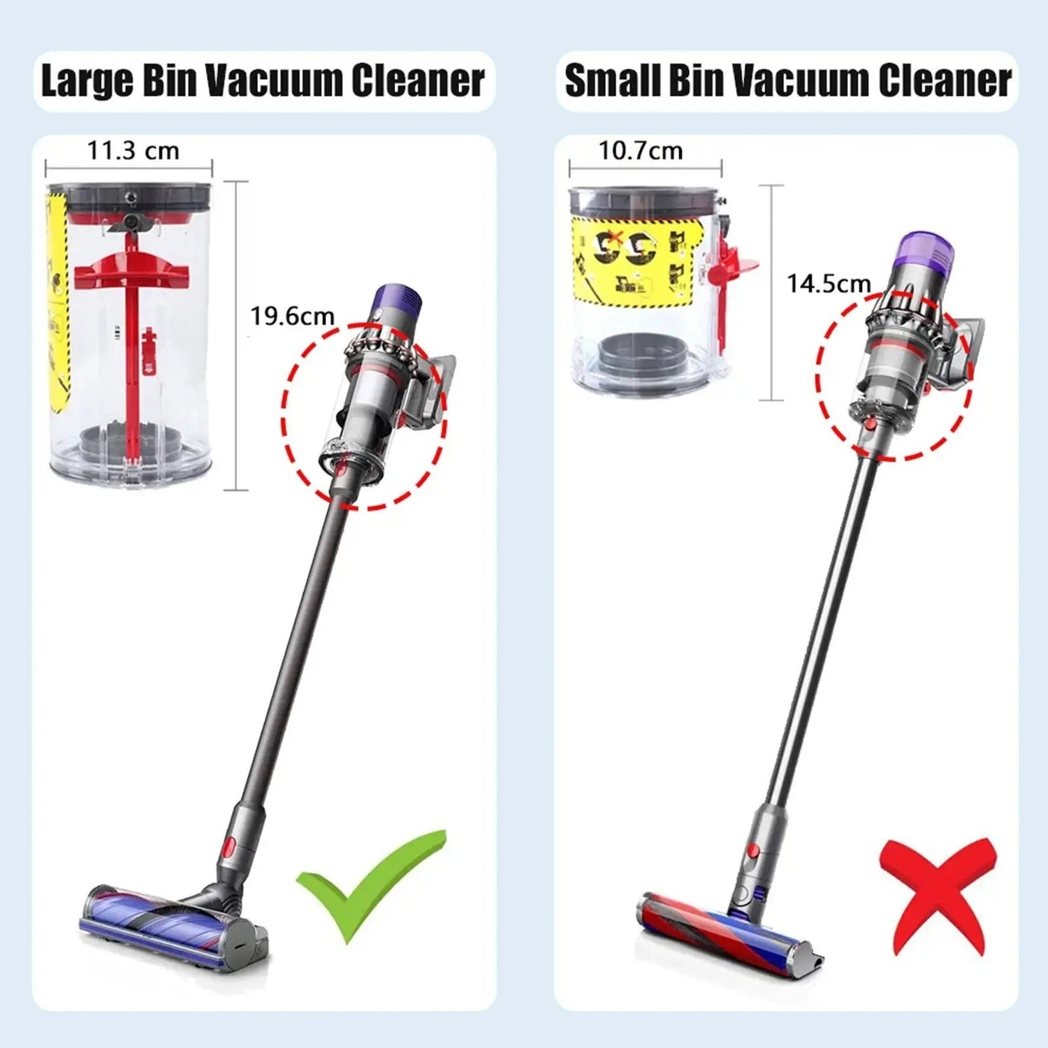 Behållare / Dammbehållare – Dyson V11, V15, SV14, SV22