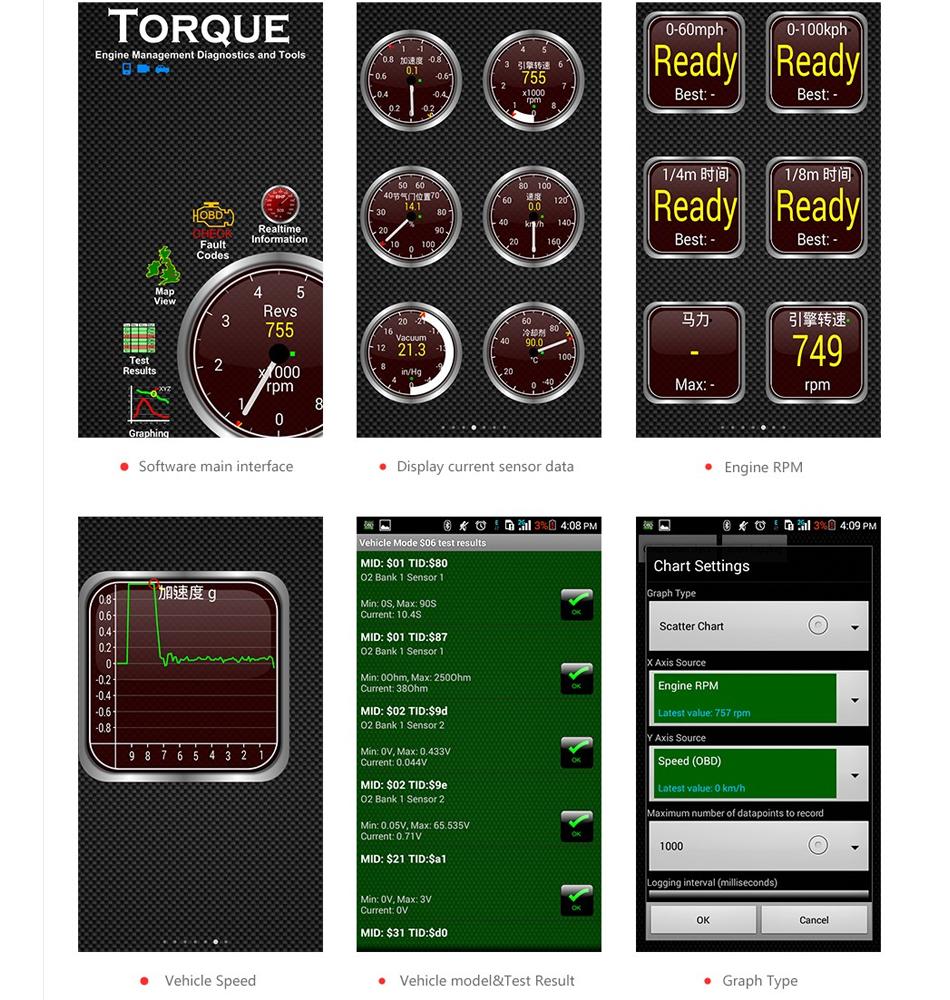 Bluetooth Felsökare ELM327 -Enkel OBD2 Bildiagnostik