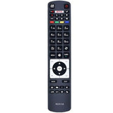 Fjärrkontroll för TV – RC5118