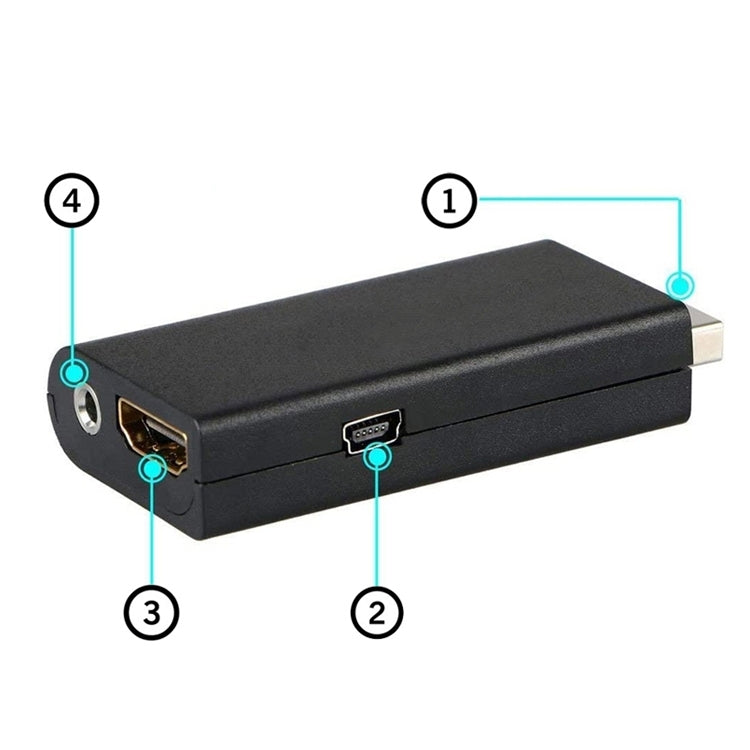 HDMI-Adapter till PlayStation 2