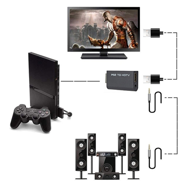 HDMIAdaptertillPlayStation2DefaultTitle_d0e2b095-859d-4433-92c5-8e72dc8cf874.jpg