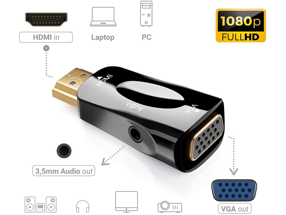 HDMI till VGA Adapter med 3.5mm AUX