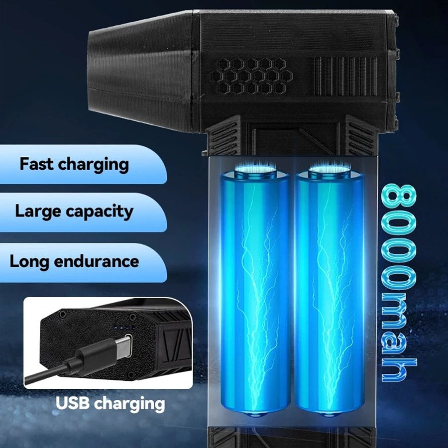 Handhållen Minifläkt – 130000rpm