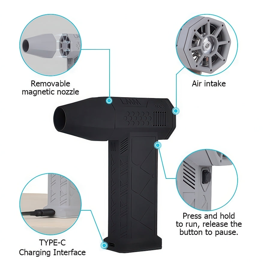 Handhållen Minifläkt – 130000rpm