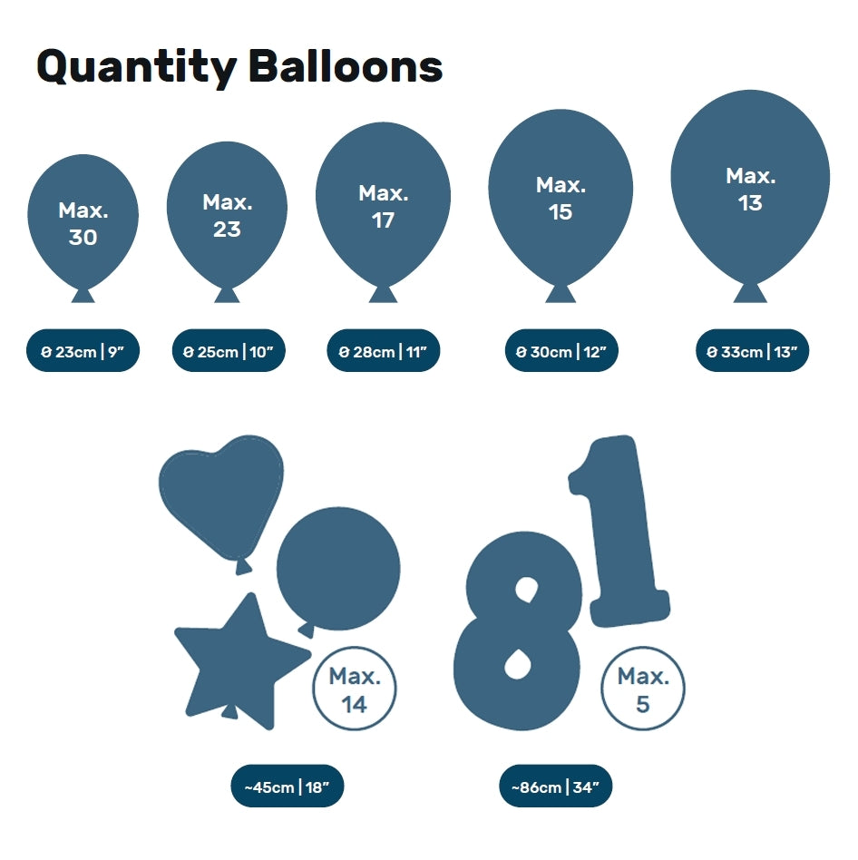 Helium Tub - 30 Ballonger