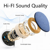 Högtalare för kudde med 3D-stereoljud och timer – Bluetooth 5.4