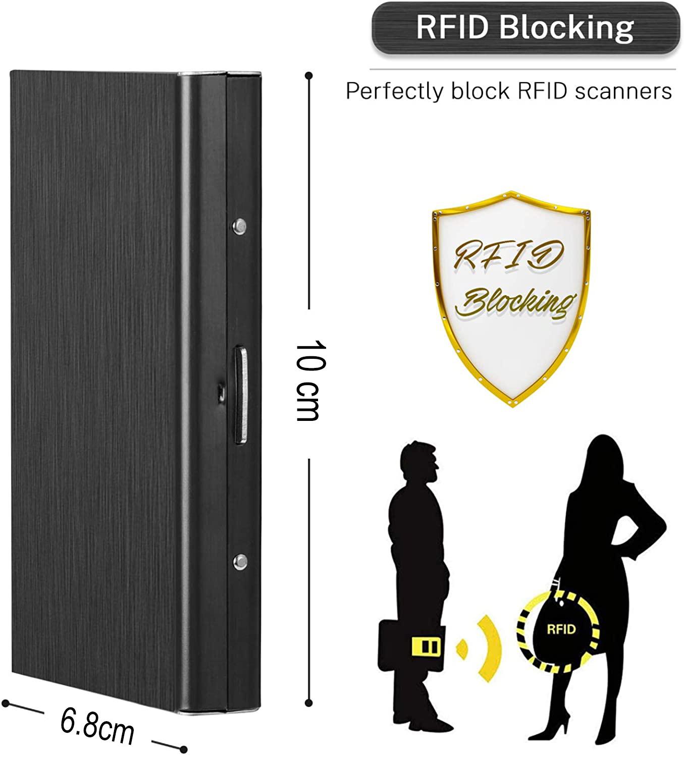 Korthållare med Fack & RFID-Skyddad Plånbok