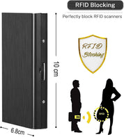 Korthållare med Fack & RFID-Skyddad Plånbok