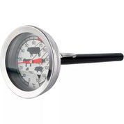 Köttermometer - Termometer för kött
