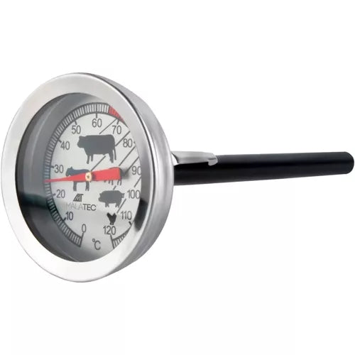 Köttermometer - Termometer för kött