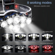LED Pannlampa - Uppladdningsbar