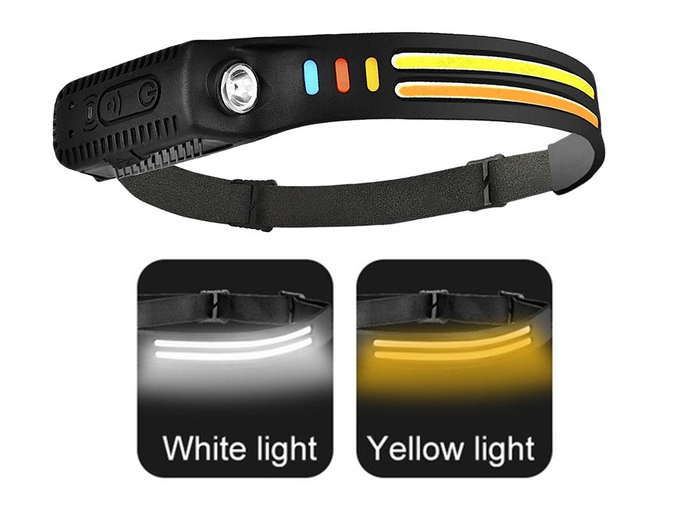 LEDPannlampamedReflex2xCOBHuvudlampa350LM1Pack_f8ef5a68-54b5-4544-a506-f7fe9e7bd346.jpg