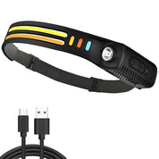 LED Pannlampa med Reflex - 2x COB / Huvudlampa - 350 LM