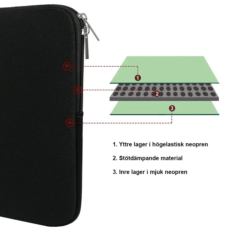 Laptopfodral för Bärbar Dator