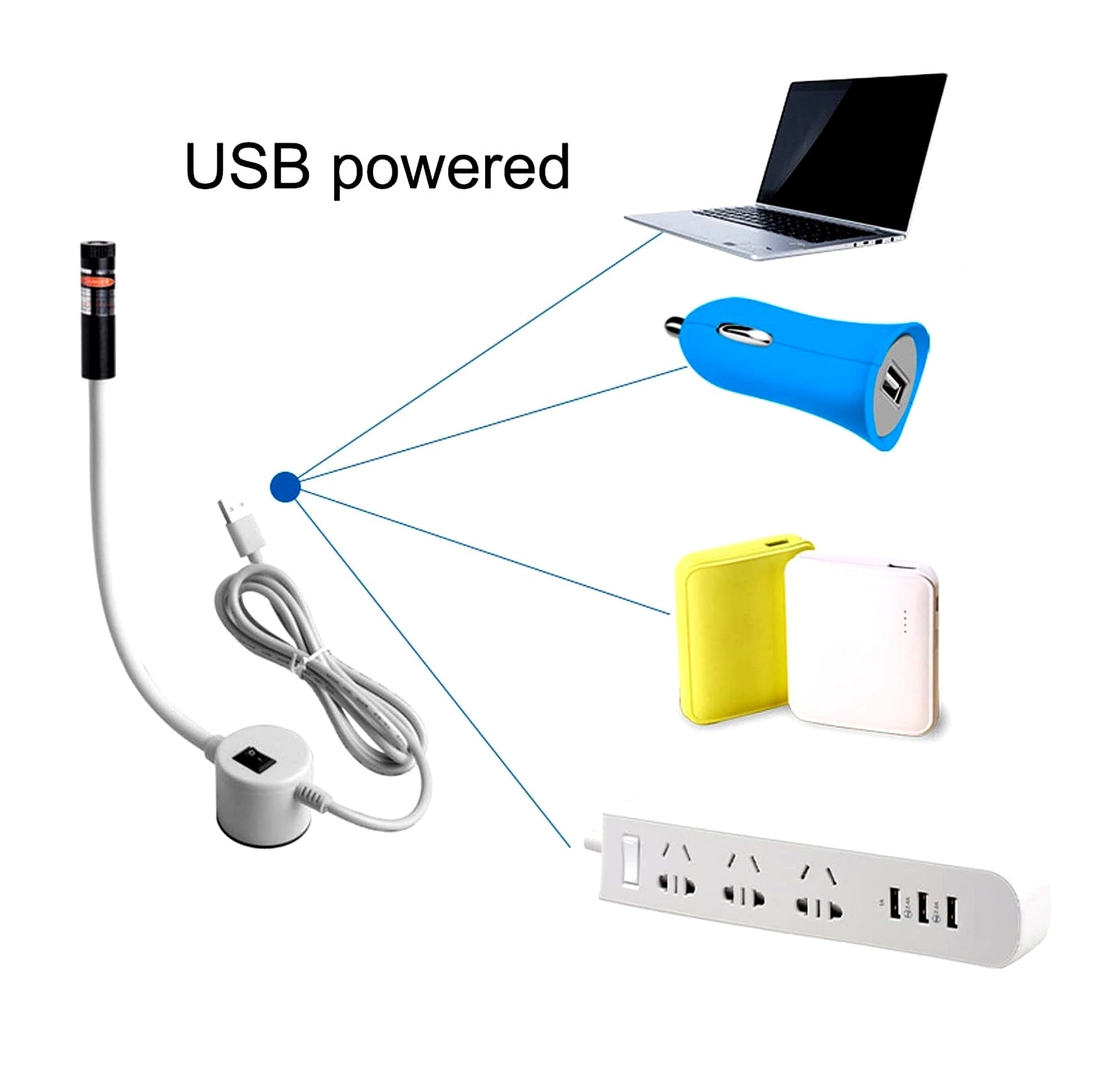 Laserguide med kors & magnet för symaskin – USB