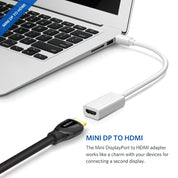 Mini Displayport till HDMI Adapter - 1080p