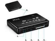 Minneskortläsare USB CF SD microSD XD MS MMC