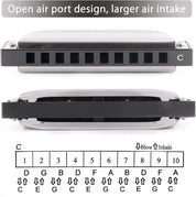 Munspel i C-Dur – Diatonisk
