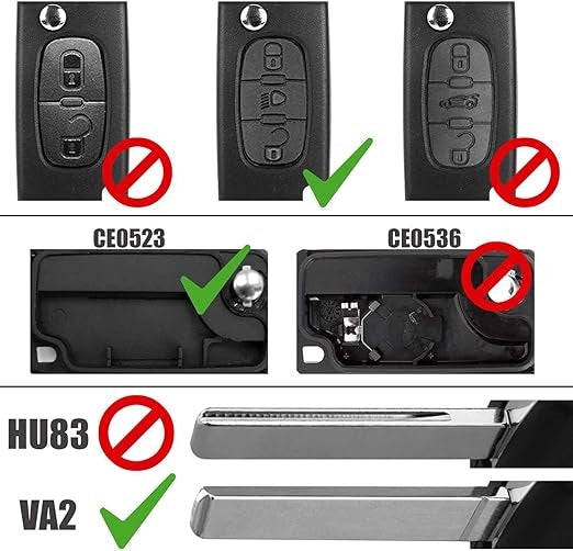 Nyckelskal för Citroen & Peugeot - CE0523 VA2