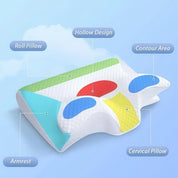 Ortopedisk Kudde / Memory Foam Huvudkudde – Andas & Lindrar Nacksmärta