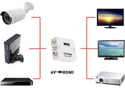 RCA till HDMI Omvandlare 1080p - Adapter