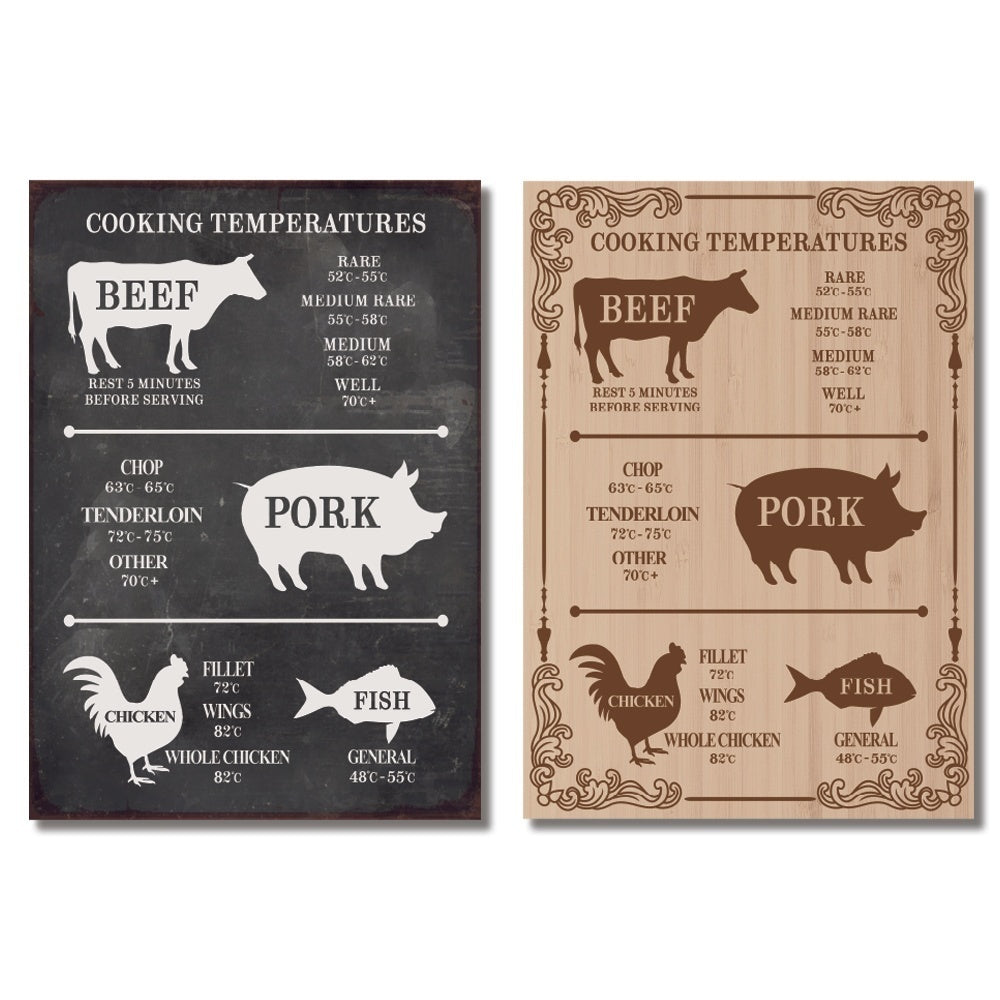 Retro Kökskylt – Temperaturguide för Kött & Fisk - Välj Variant