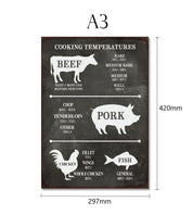 Retro Kökskylt – Temperaturguide för Kött & Fisk - Välj Variant
