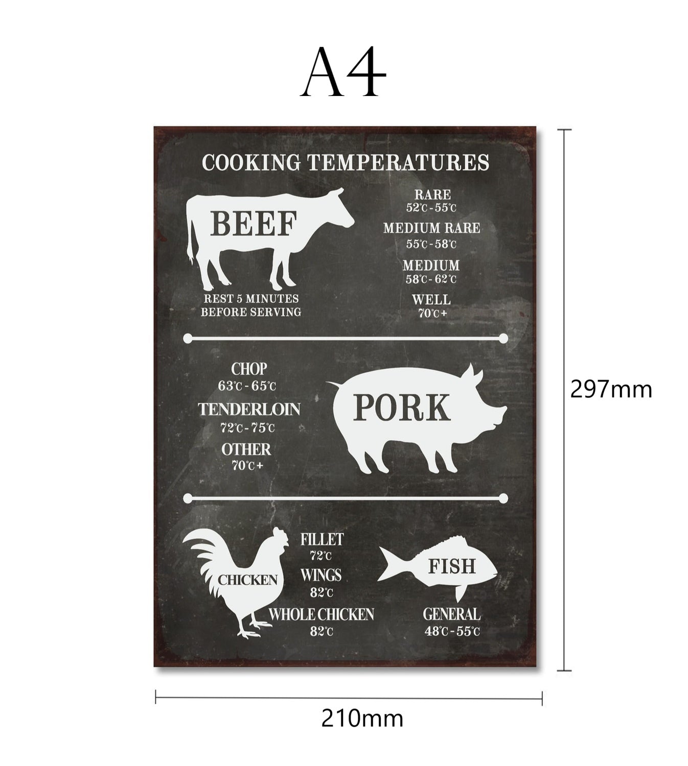 Retro Kökskylt – Temperaturguide för Kött & Fisk - Välj Variant