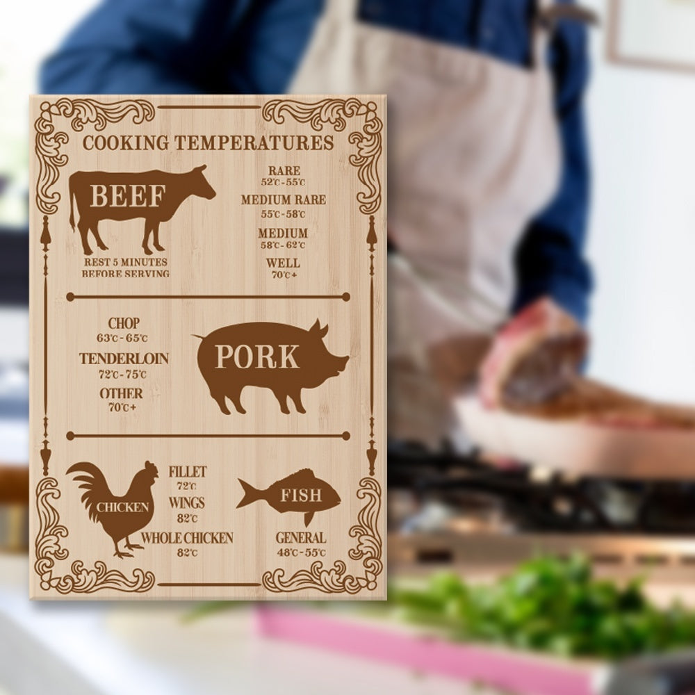 Retro Kökskylt – Temperaturguide för Kött & Fisk - Välj Variant