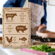 Retro Kökskylt – Temperaturguide för Kött & Fisk - Välj Variant