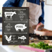 Retro Kökskylt – Temperaturguide för Kött & Fisk - Välj Variant