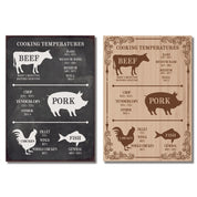Retro Kökskylt – Temperaturguide för Kött & Fisk - Välj Variant