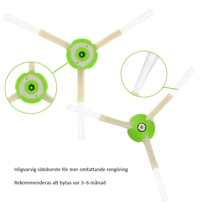 Tillbehörskit Robotdammsugare – iRobot i8/i7/i6/i4/i3/j7/E5/E6/E7