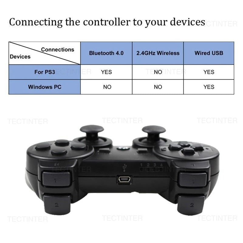 Trådlös Handkontroll för PS3 Kompatibel