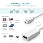 Mini Displayport till HDMI Adapter - 1080p
